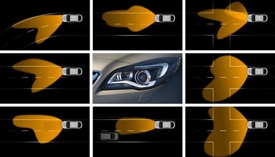 توسعه‌ی سیستم روشنایی ردیاب چشم برای خودروها